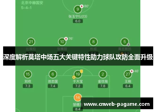 深度解析莫塔中场五大关键特性助力球队攻防全面升级 深度解析莫塔中场五大关键特性助力球队攻防全面升级