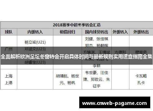 全面解析欧洲足坛冬窗转会开启具体时间与最新规则实用速查指南全集 全面解析欧洲足坛冬窗转会开启具体时间与最新规则实用速查指南全集