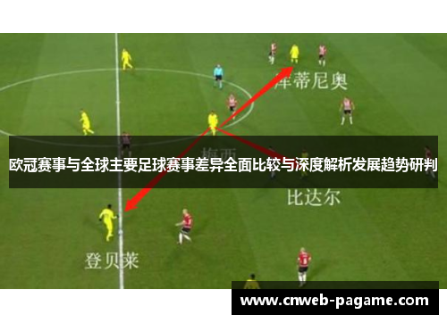 欧冠赛事与全球主要足球赛事差异全面比较与深度解析发展趋势研判 欧冠赛事与全球主要足球赛事差异全面比较与深度解析发展趋势研判