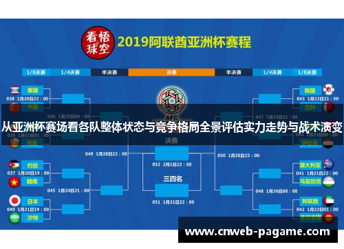 从亚洲杯赛场看各队整体状态与竞争格局全景评估实力走势与战术演变
