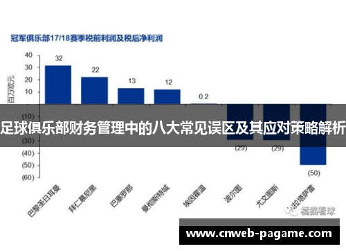 足球俱乐部财务管理中的八大常见误区及其应对策略解析